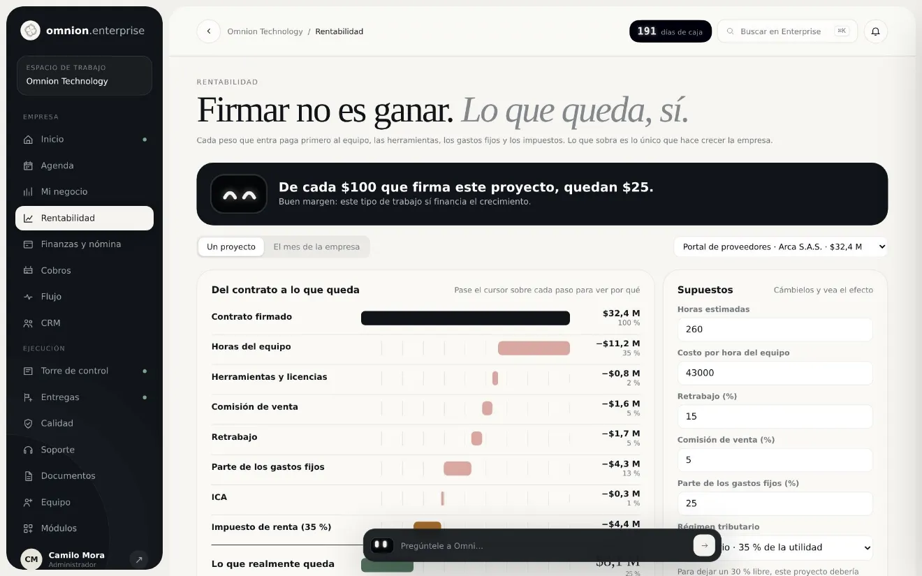 Rentabilidad de un proyecto, del contrato a lo que queda