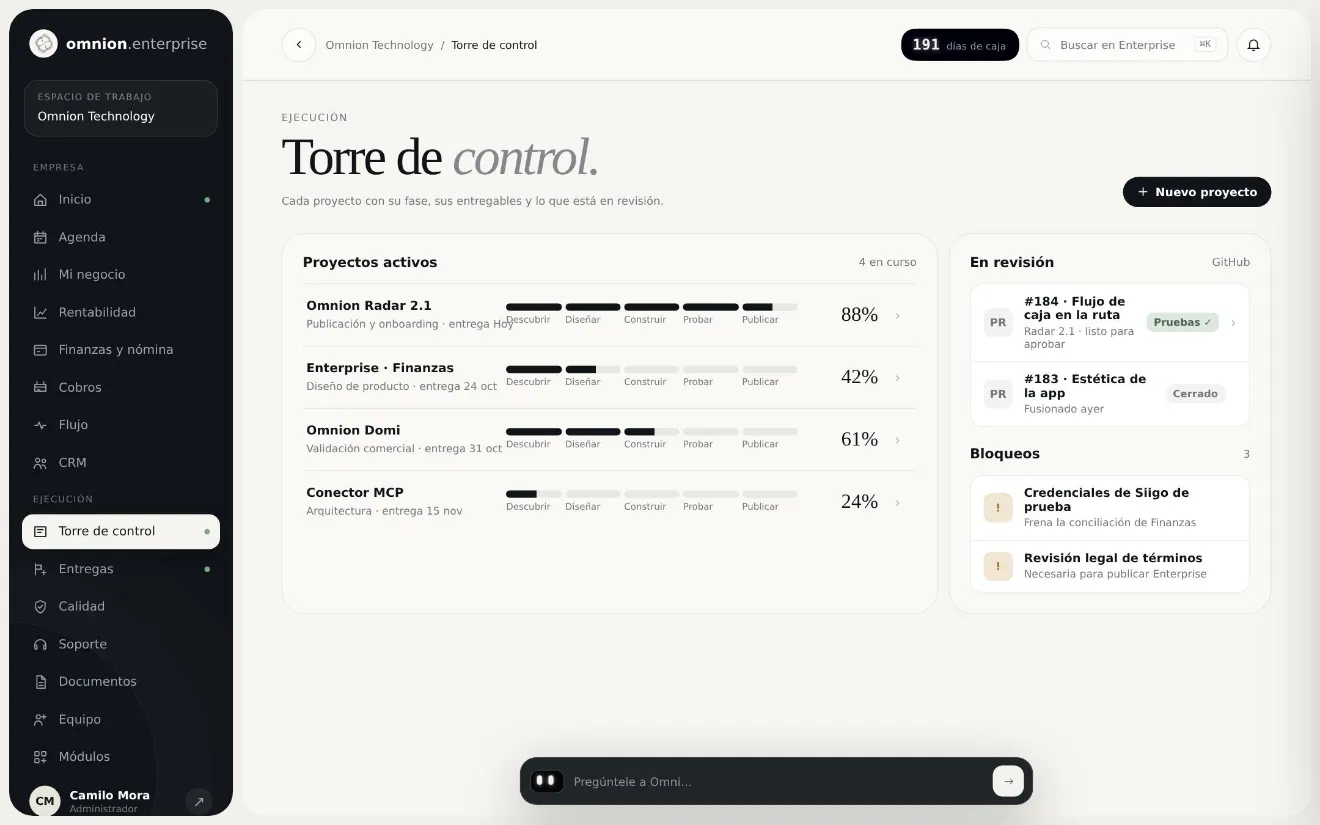 Torre de control con proyectos activos, revisiones y bloqueos